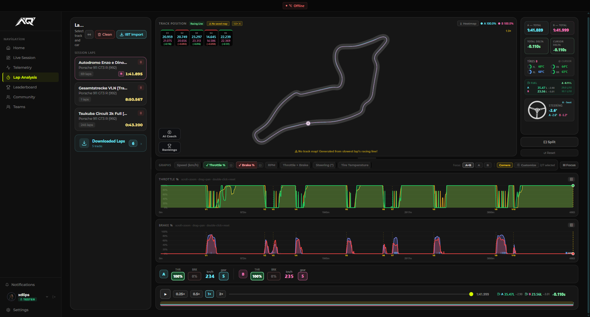 Lap Analysis 1