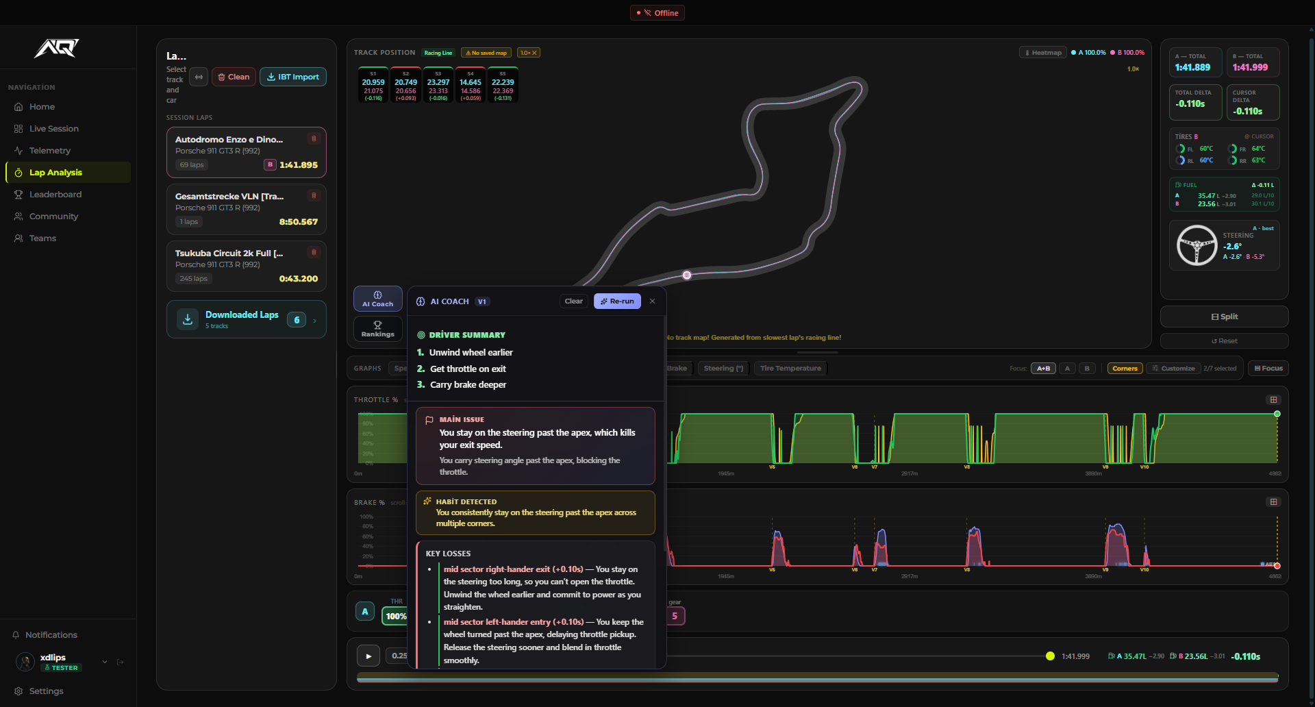 Lap Analysis 2